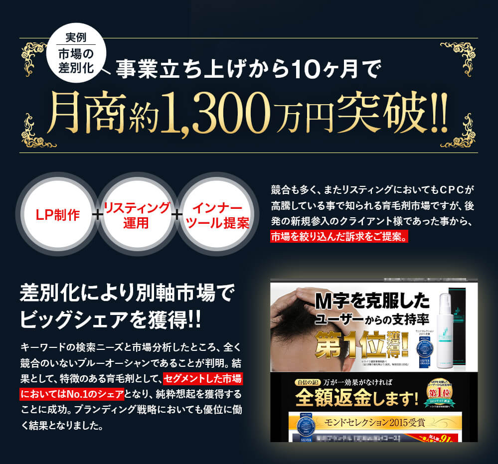 事業立ち上げから10ヶ月で月商約1,300万円突破！！差別化により別軸市場でビッグシェアを獲得!!