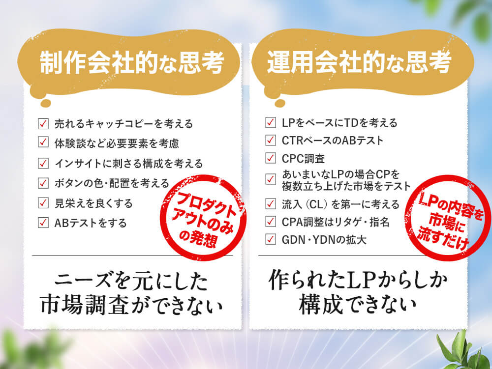 制作会社的な思考　運用会社的な思考